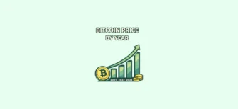 Bitcoin price by year — simple overview of Bitcoin’s price history over time, showing key trends and major market cycles