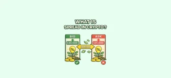 What is spread in crypto — simple explanation of the difference between buy and sell prices on crypto exchanges and how spread affects trading costs